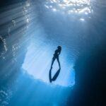 Underwater Exploration - Scuba Diver Under Water