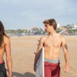 Wetsuit - Men Holding their Surfboards